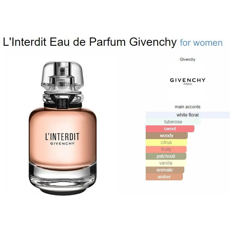 L'interdit Edp 50ml